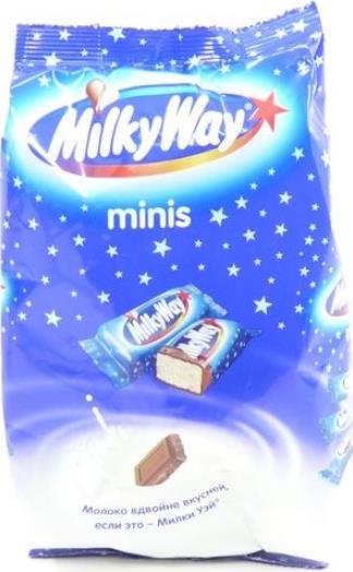 Батончик Milky Way Minis