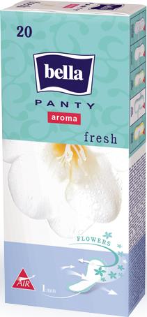 Прокладки Bella Panty aroma fresh ежедневные