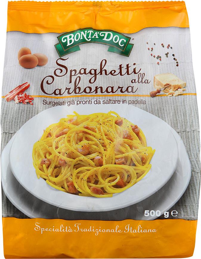 Спагетти Bonta Doc carbonara
