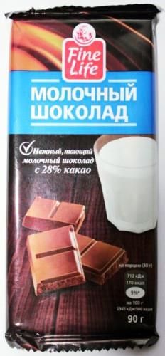 Шоколад  Fine Life молочный