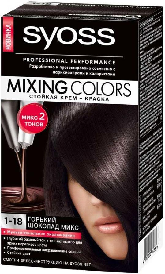 Как смешивать краску для волос сьес